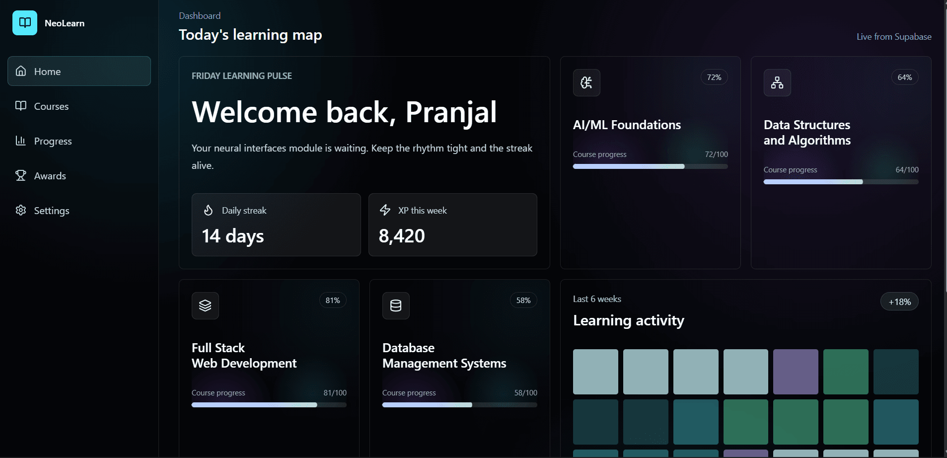 NeoLearn